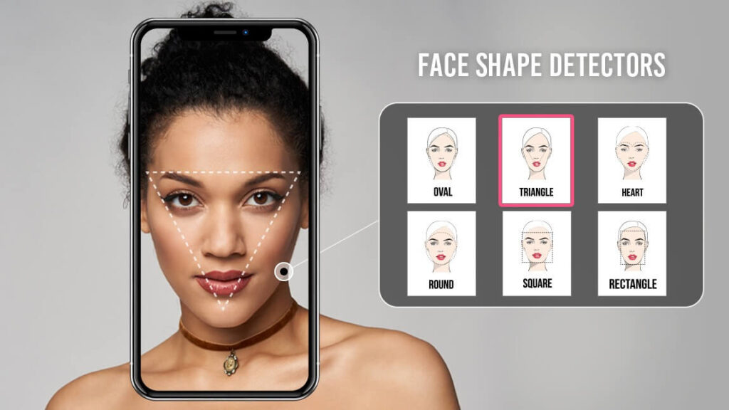 Face Shape Detector